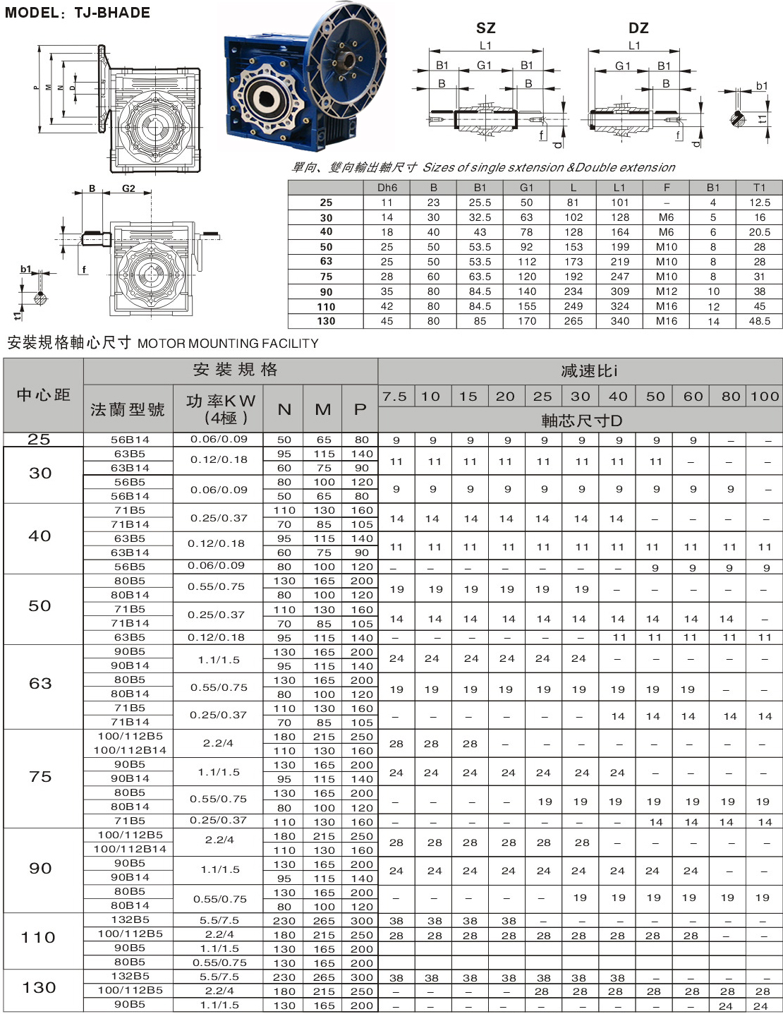 NMRV減速機尺寸