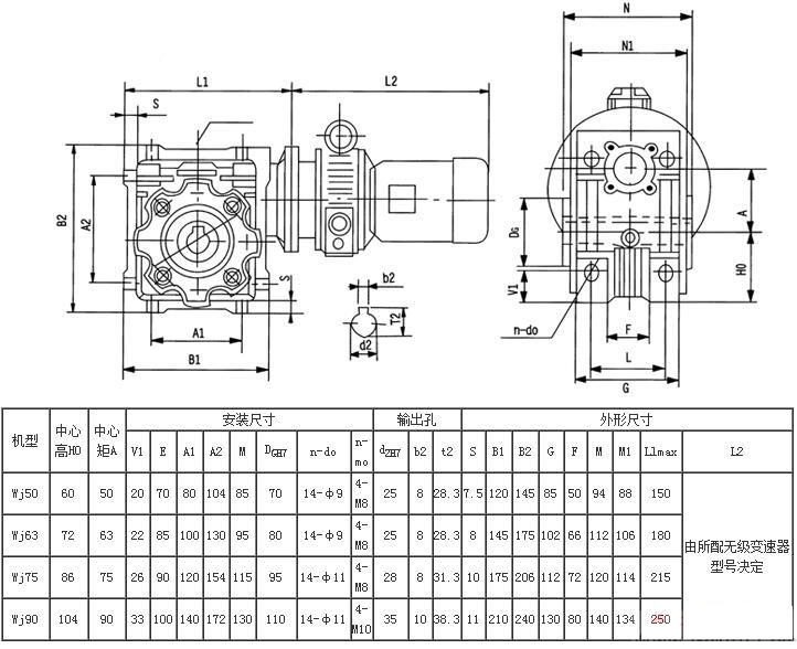 無極變速機